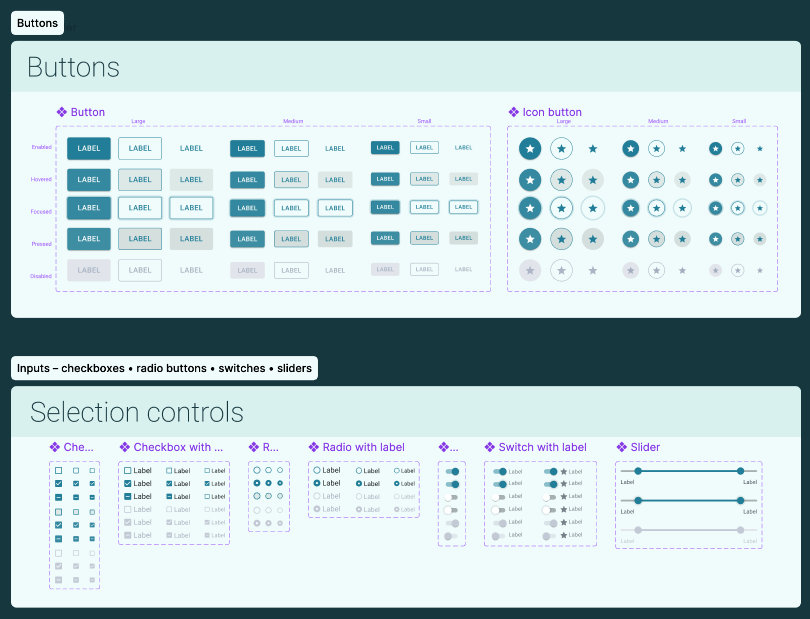 Skylight design system
