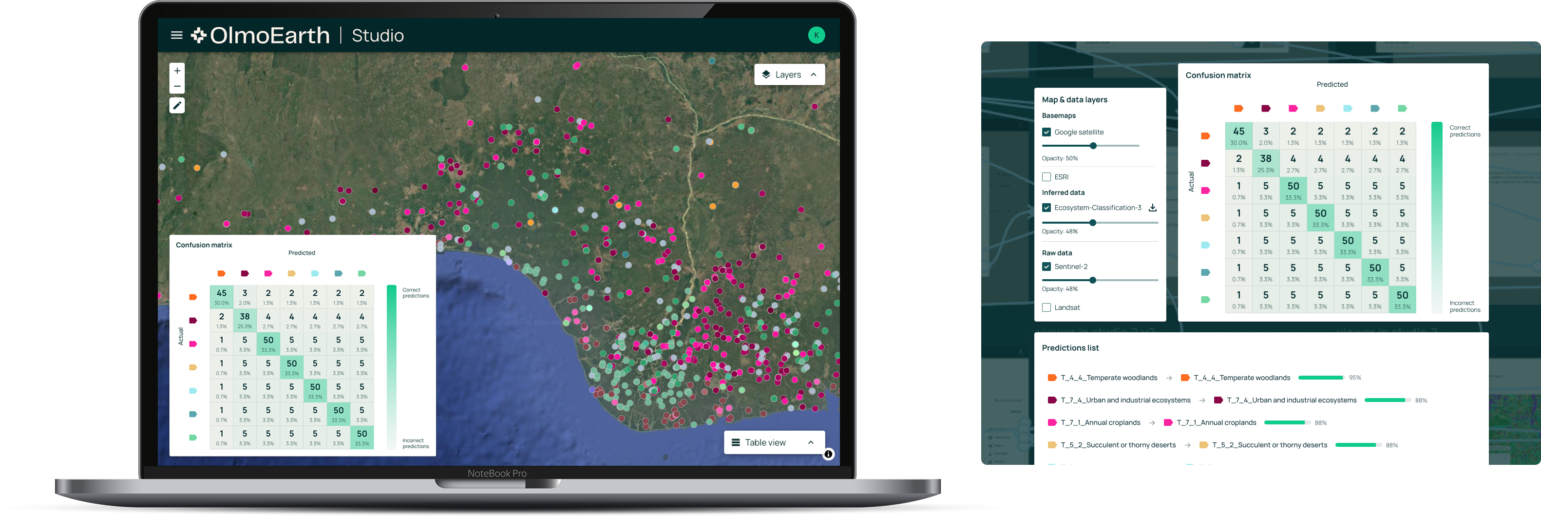 OlmoEarth UI & supporting components