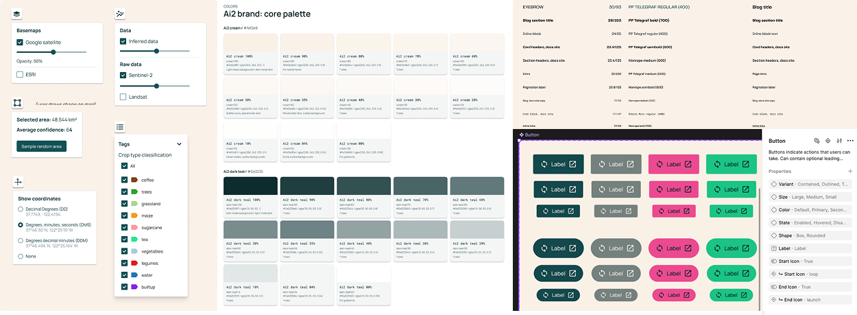design system detail