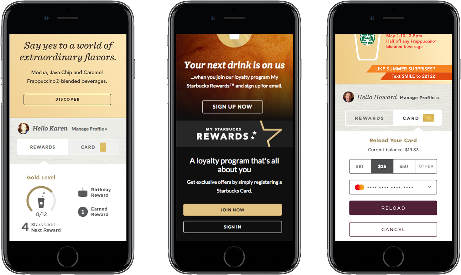 Starbucks rewards dashboards